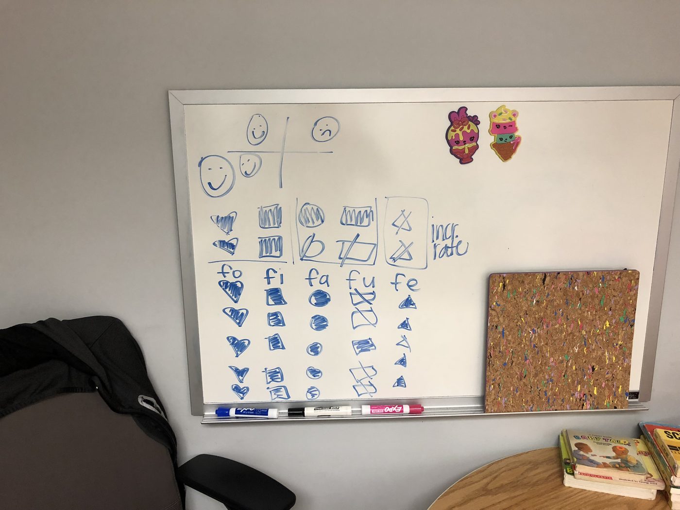 A whiteboard with letter and sound practice from a therapy session